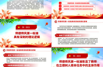 培養高素質教師隊伍教師PPT創意黨政風師德師風第一標準黨課下載