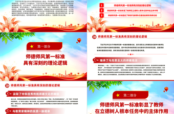 培養(yǎng)高素質教師隊伍教師PPT創(chuàng)意黨政風師德師風第一標準黨課下載