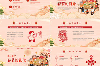 春節禮儀習俗PPT國潮風走進傳統節目學習民俗禮儀課件