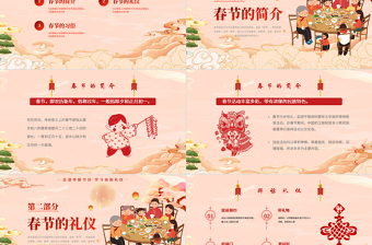 春節(jié)禮儀習俗PPT國潮風走進傳統(tǒng)節(jié)目學習民俗禮儀課件