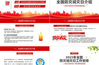 2023防范災(zāi)害風險護航高質(zhì)量發(fā)展PPT紅色精美第15個全國防災(zāi)減災(zāi)日專題課件模板