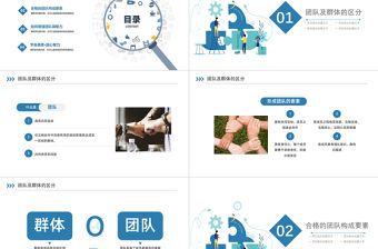 2022團結凝聚力培訓PPT簡約風企業新員工入職崗位培訓公司凝聚力課件模板