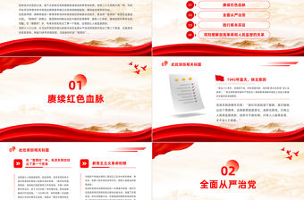 以百年知行書寫新時代“窯洞對” PPT簡潔風人民監督與黨的自我革命論述專題黨課