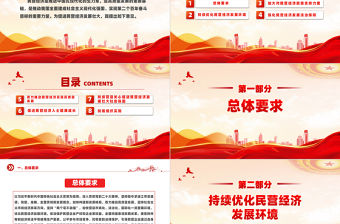 中共中央國務院關于促進民營經(jīng)濟發(fā)展壯大的意見PPT下載