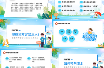 2023預(yù)防溺水六不能PPT卡通風(fēng)中小學(xué)生防溺水安全教育宣傳主題班會課件模板