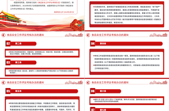 2023食品安全工作評議考核辦法的通知PPT簡約黨建風(fēng)學(xué)習(xí)解讀食品安全工作評議考核辦法專題課件模板