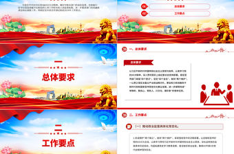 紀檢監察組2024年黨風廉政建設和反腐敗工作要點PPT模板下載