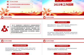 50個場景看2024《政府工作報告》全文PPT黨政風全國兩會學習課件