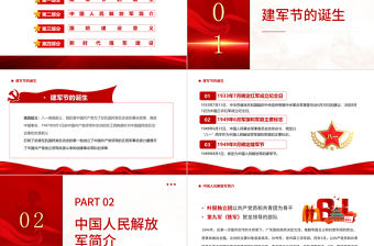 中國夢強軍夢PPT紅色大氣熱烈慶祝中國人民解放軍建軍97周年專題黨課