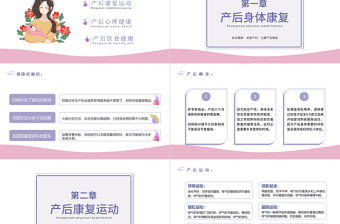 2022女性產后康復培訓PPT簡約關注健康關愛產婦專題課件模板