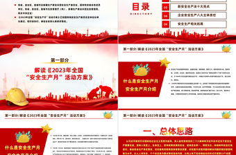 2023人人講安全個個會應急PPT簡約風全國安全生產(chǎn)月進一步提升全社會安全意識和避險逃生能力介紹課件模板