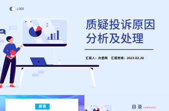 2023質(zhì)疑投訴原因分析及處理PPT商務(wù)風(fēng)企業(yè)質(zhì)疑投訴原因分析及處理培訓(xùn)課件模板