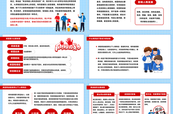 2023反對校園暴力PPT校園卡通風(fēng)中小學(xué)生反對校園暴力主題班會課件模板下載