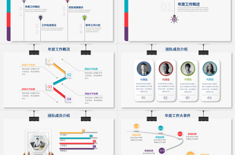 2023年工作總結(jié)暨工作計(jì)劃PPT藍(lán)色簡約工作總結(jié)年終總結(jié)模板