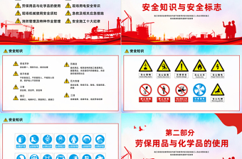 2023施工現(xiàn)場(chǎng)安全培訓(xùn)PPT紅色卡通風(fēng)企業(yè)安全施工保障生命主題課件模板下載