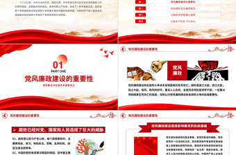 精品做好新形勢下的黨風(fēng)廉政建設(shè)工作PPT全面從嚴(yán)治黨抓好黨風(fēng)廉政建設(shè)黨支部輔導(dǎo)課件