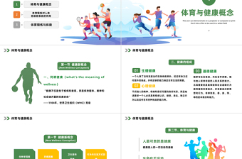 2023體育與健康PPT簡約風體育與健康概念體育與體能專題培訓課件模板下載