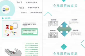 2022合理用藥PPT清新簡約醫(yī)療通用PPT