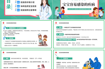 2022兒童疫苗接種知識PPT卡通風(fēng)全國兒童預(yù)防接種宣傳日課件模板