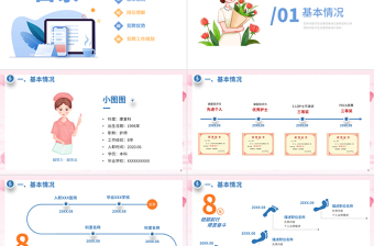2022護(hù)士長(zhǎng)競(jìng)聘演講PPT微粒體護(hù)士長(zhǎng)崗位求職競(jìng)聘演講匯報(bào)課件模板