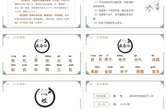 2022姓氏歌PPT中國風識字第2課小學一年級語文下冊部編人教版教學課件