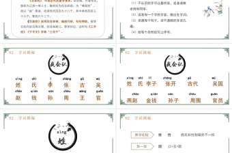2022姓氏歌PPT中國(guó)風(fēng)識(shí)字第2課小學(xué)一年級(jí)語(yǔ)文下冊(cè)部編人教版教學(xué)課件