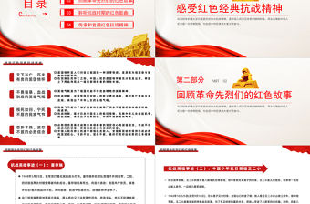 紅色抗戰(zhàn)精神PPT紅色黨政風(fēng)紅色經(jīng)典抗戰(zhàn)精神主題活動課件模板