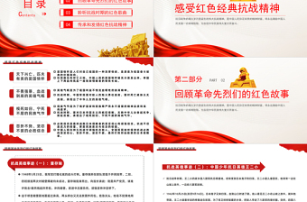 紅色抗戰(zhàn)精神PPT紅色黨政風(fēng)紅色經(jīng)典抗戰(zhàn)精神主題活動(dòng)課件模板