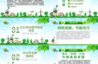 202年全國節能宣傳周和全國低碳日PPT卡通風節能宣傳周知識宣講主題班會課件模板
