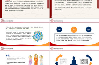 2022反邪教主題教育PPT簡潔風學校崇尚科學反對邪教主題教育宣傳課件模板