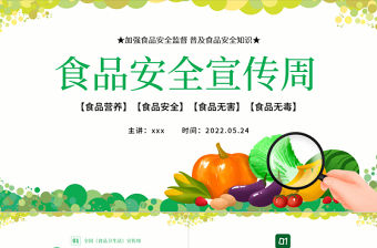 2022食品安全宣傳周PPT卡通風食品安全專題課件模板