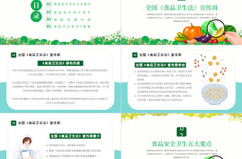 2022食品安全宣傳周PPT卡通風食品安全專題課件模板