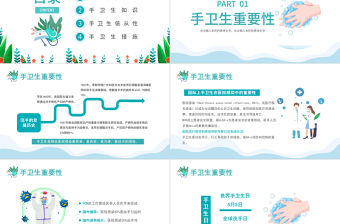 2022手衛生知識培訓課件PPT卡通風醫護人員手衛生知識培訓講座專題課件模板