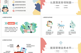 2022護(hù)士長年終述職PPT清新風(fēng)醫(yī)護(hù)行業(yè)護(hù)士長年中述職報(bào)告課件模板
