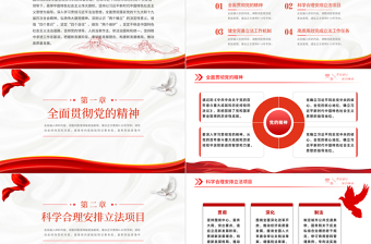 紅色黨政風(fēng)關(guān)于印發(fā)國務(wù)院2022年度立法工作計(jì)劃的通知PPT專題黨課課件模板