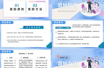 2022員工激勵培訓PPT漸變商務風企業員工培訓課件模板