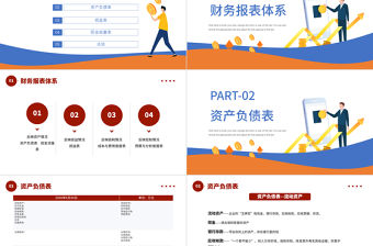 2022財務部三大報表解讀PPT紅色商務風財務部門三大報表解讀課件模板
