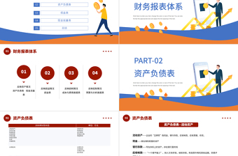 2022財(cái)務(wù)部三大報(bào)表解讀PPT紅色商務(wù)風(fēng)財(cái)務(wù)部門三大報(bào)表解讀課件模板