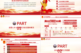 奮進新征程建功新時代PPT紅色大氣深入學(xué)習(xí)貫徹全國兩會精神黨課課件