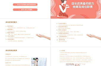 2022美容院店長日常管理大綱PPT簡約商務(wù)美容院店長日常管理大綱培訓(xùn)課件模板