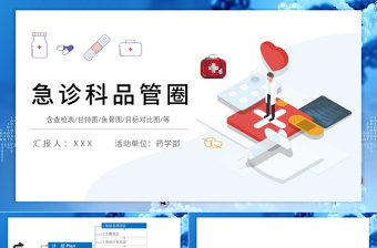 2022急救科品管圈PPT個(gè)性簡(jiǎn)約減少急救藥品等的損失率PPT
