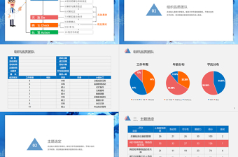 2022急救科品管圈PPT個性簡約減少急救藥品等的損失率PPT