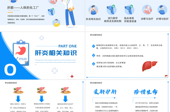 2022慢性肝炎PPT藍(lán)色簡約風(fēng)慢性肝炎知識(shí)介紹專題課件模板