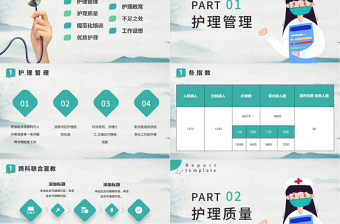 2022護(hù)士長述職報(bào)告PPT創(chuàng)意清新完整框架述職專用PPT