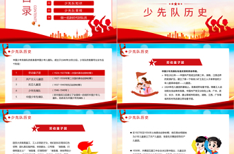 2022少先隊(duì)入隊(duì)PPT紅色大氣風(fēng)小學(xué)少先隊(duì)入隊(duì)隊(duì)前教育主題課件模板