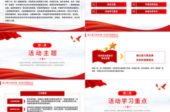 2022凝心聚力助發展共克時艱展擔當PPT黨政風國企機關事業單位主題黨日黨課學習課件模板下載