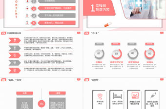 2022護理交接班制PPT醫療護理類通用PPT