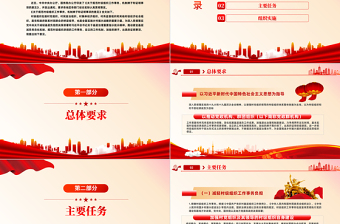2022紅色黨政風《關于規(guī)范村級組織工作事務機制牌子和證明事項的意見》PPT專題黨課課件模板