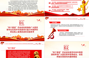 深刻領(lǐng)悟共青團(tuán)和青年工作的歷史經(jīng)驗(yàn)PPT精品學(xué)習(xí)總書記在中國(guó)青年團(tuán)成立100周年大會(huì)上的重要講話課件