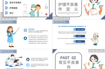 2022護理不良事件PPT個性清新醫療類通用PPT